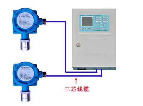 河南乙烷气体报警器,环氧乙烷气体报警器