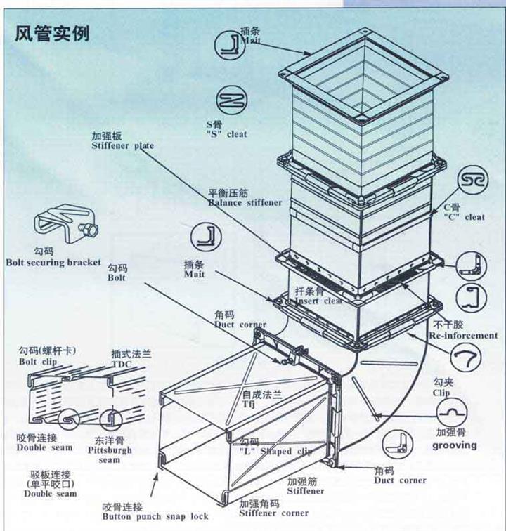 济南排烟管道设计制作安装服务公司推荐/烟道设计